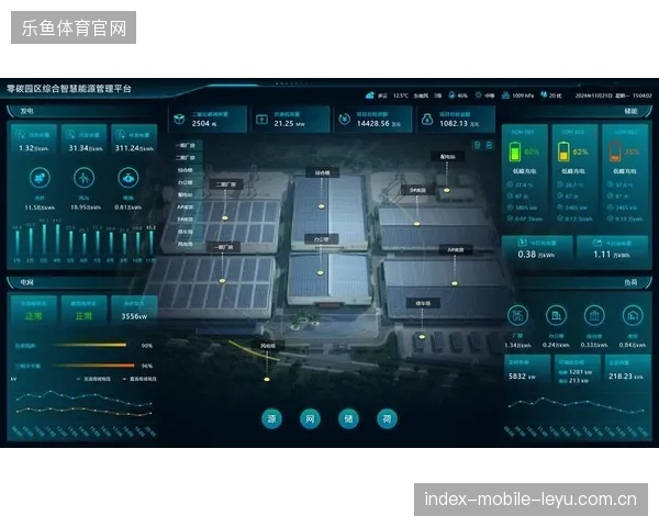 超七成智慧园区利用赛事数据资产压降现场检票管理开支 超七成智慧园区利用赛事数据资产压降现场检票管理开支
